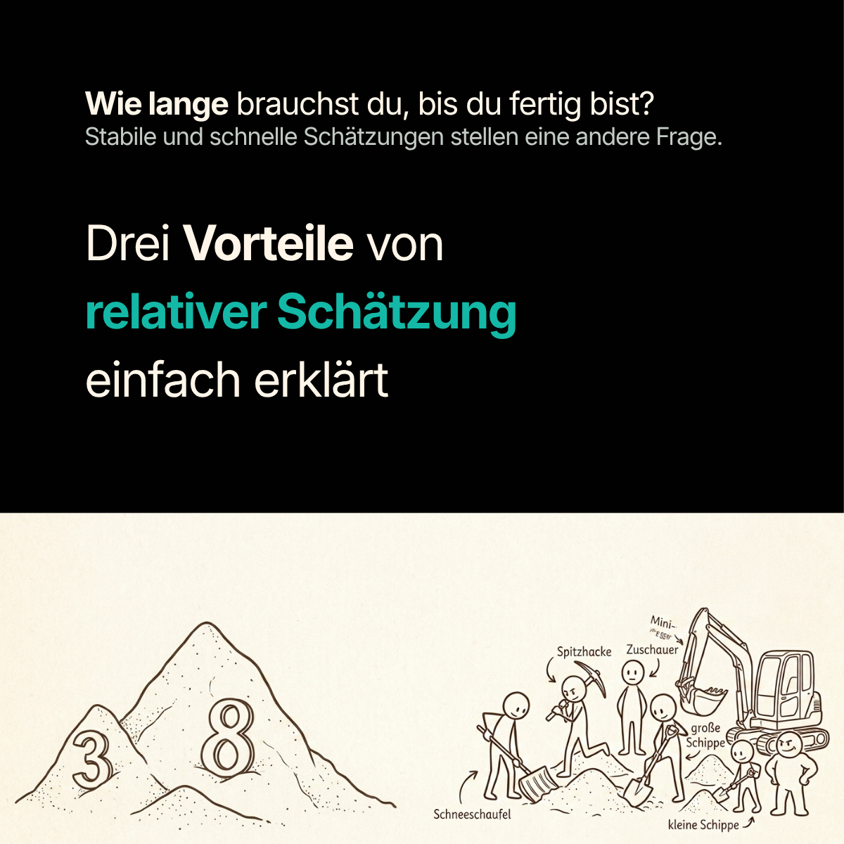 Warum relativ schätzen, statt direkt in Stunden?